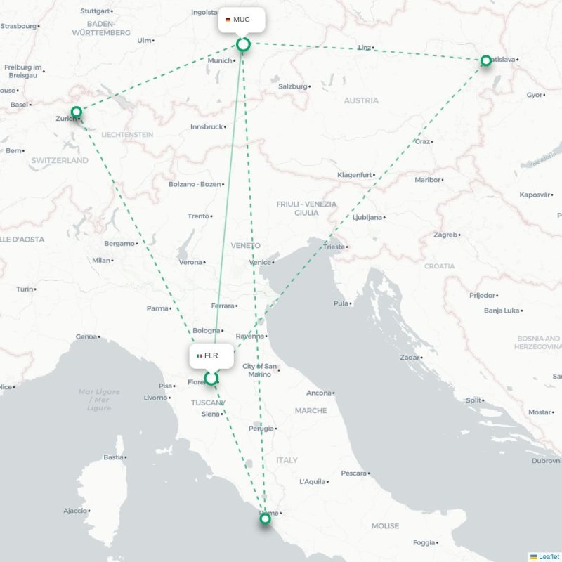 FLR - MUC route map