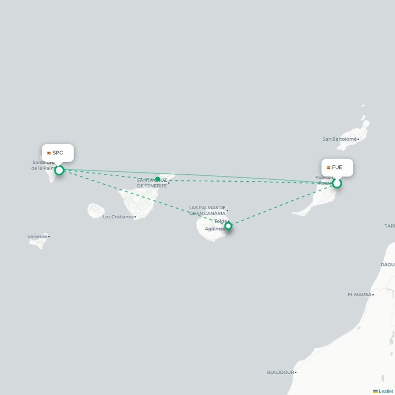 FUE - SPC route map