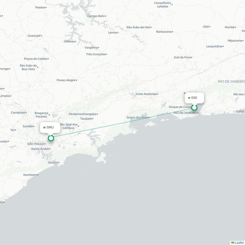 GIG - GRU route map