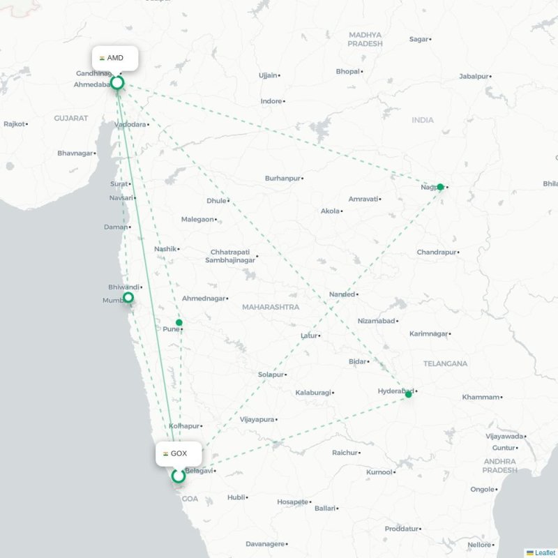 GOX - AMD route map