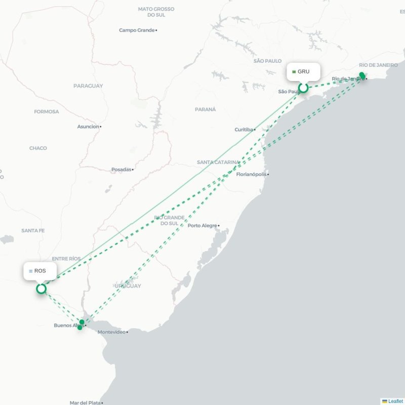 GRU - ROS route map