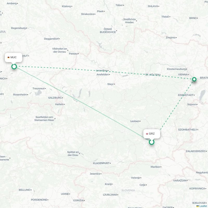 GRZ - MUC route map