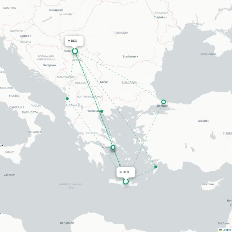 HER - BEG route map