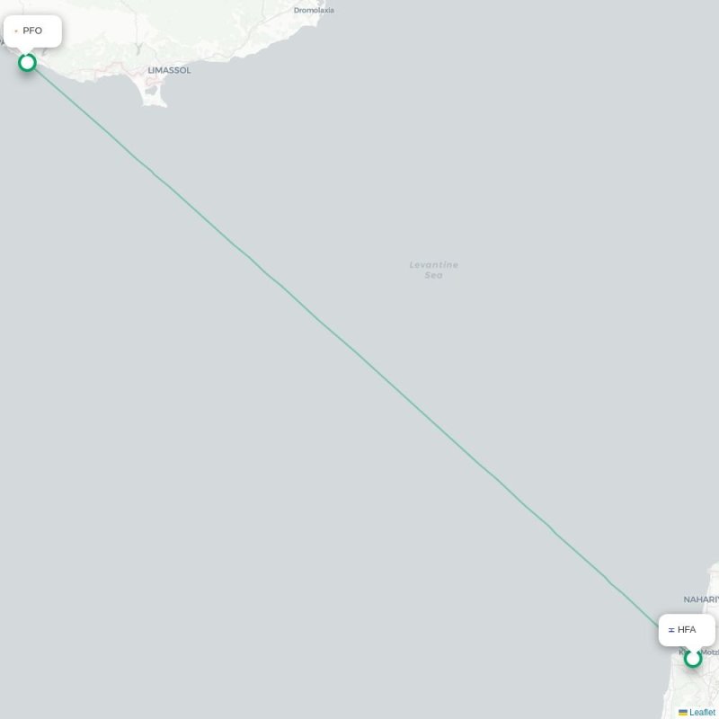 HFA - PFO route map