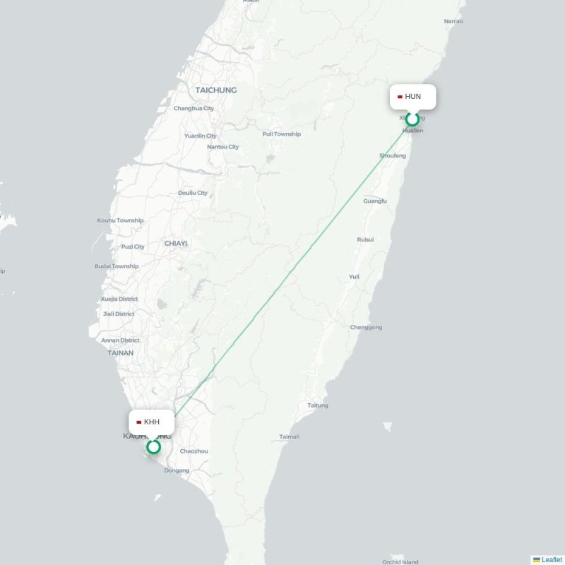HUN - KHH route map