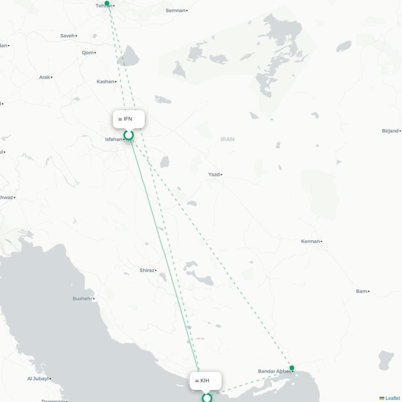 IFN - KIH route map