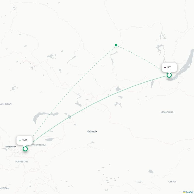 IKT - NMA route map