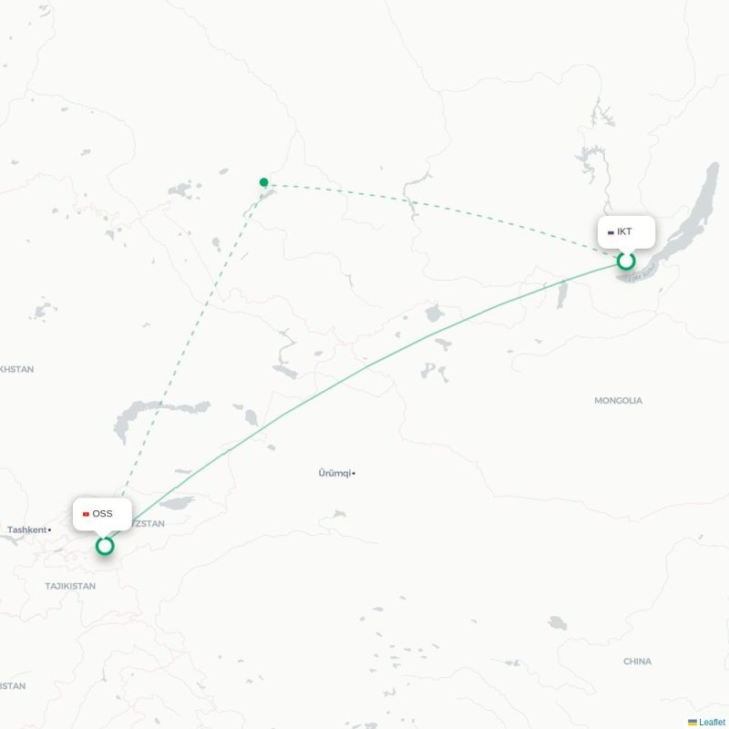 IKT - OSS route map
