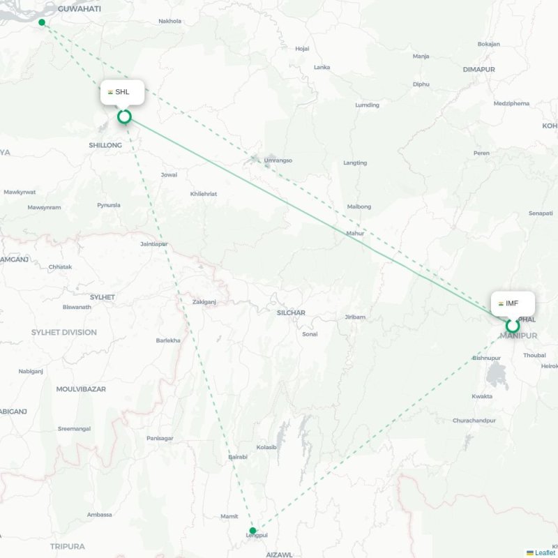 IMF - SHL route map
