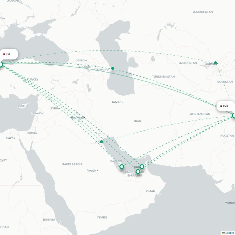 ISB - IST route map