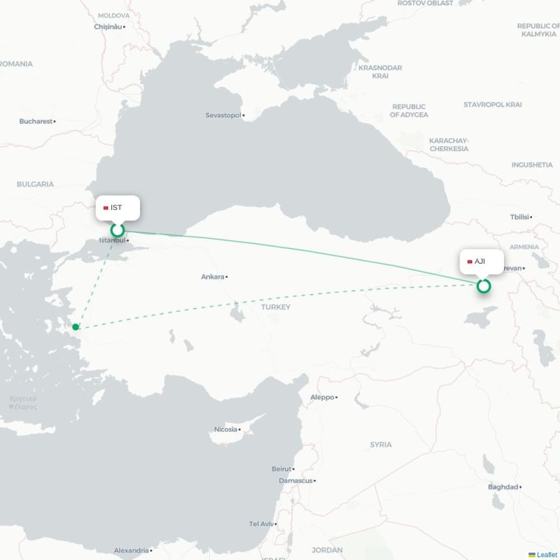 IST - AJI route map
