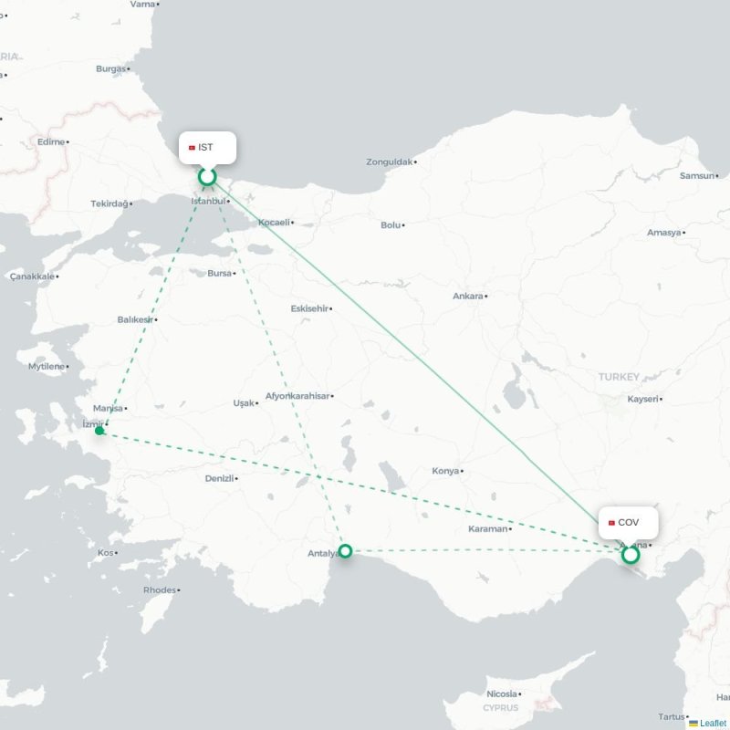 IST - COV route map