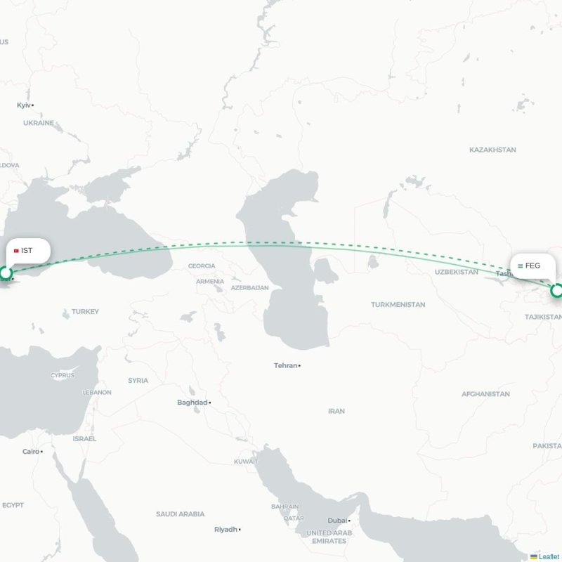 IST - FEG route map