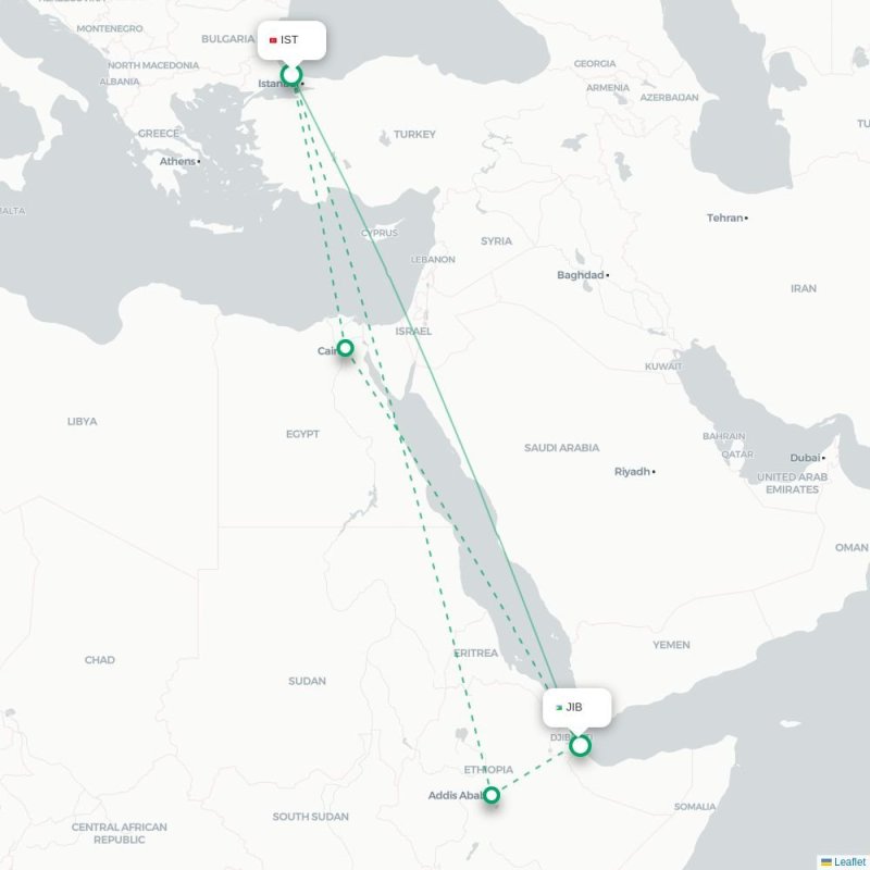 IST - JIB route map