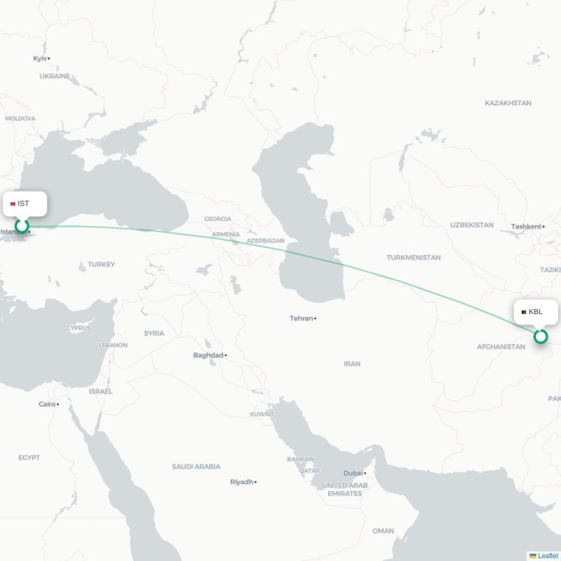IST - KBL route map