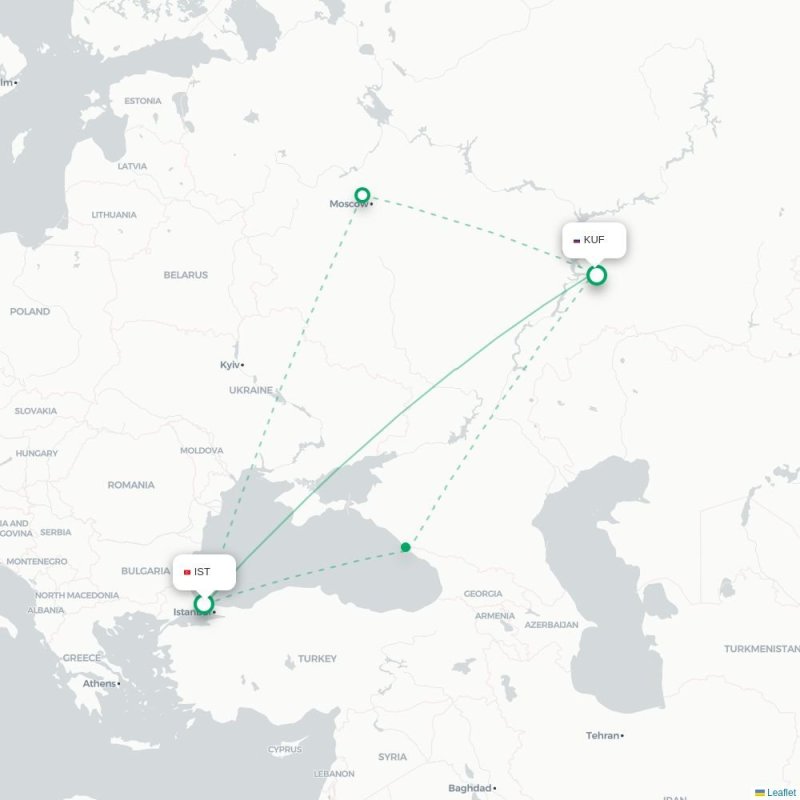 IST - KUF route map