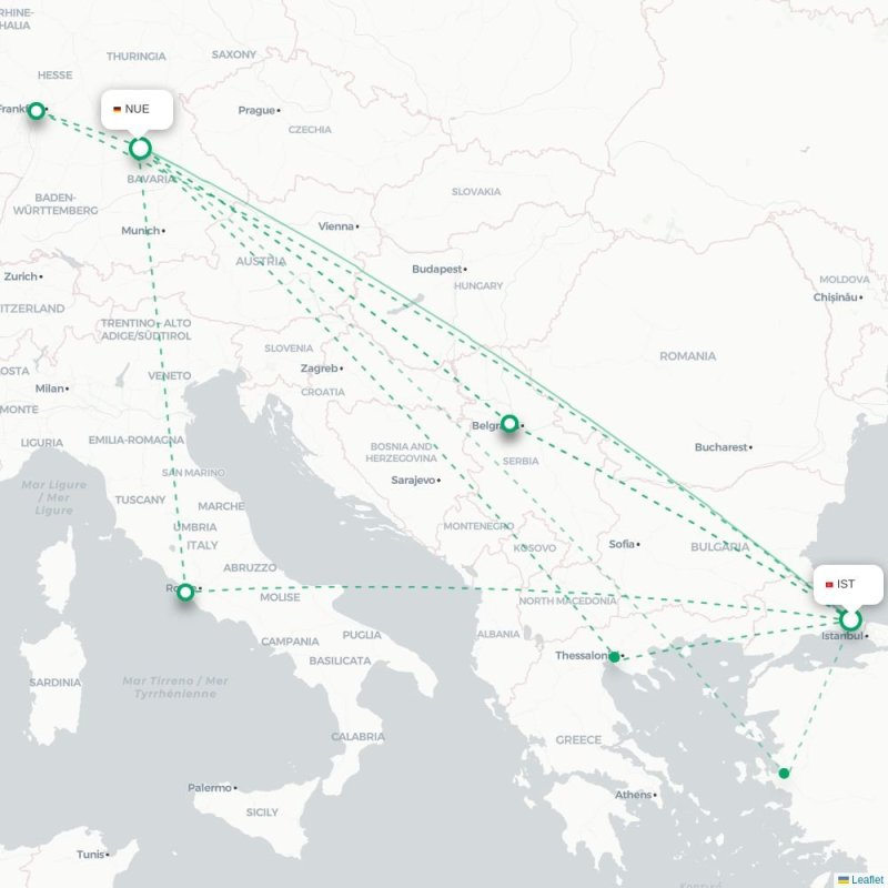 IST - NUE route map