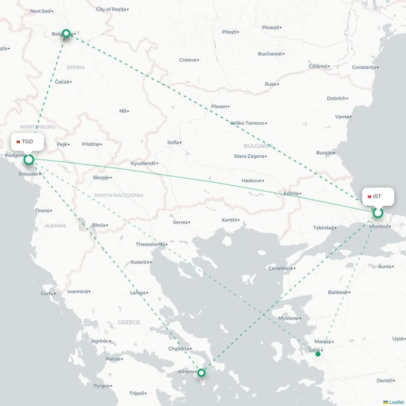 IST - TGD route map