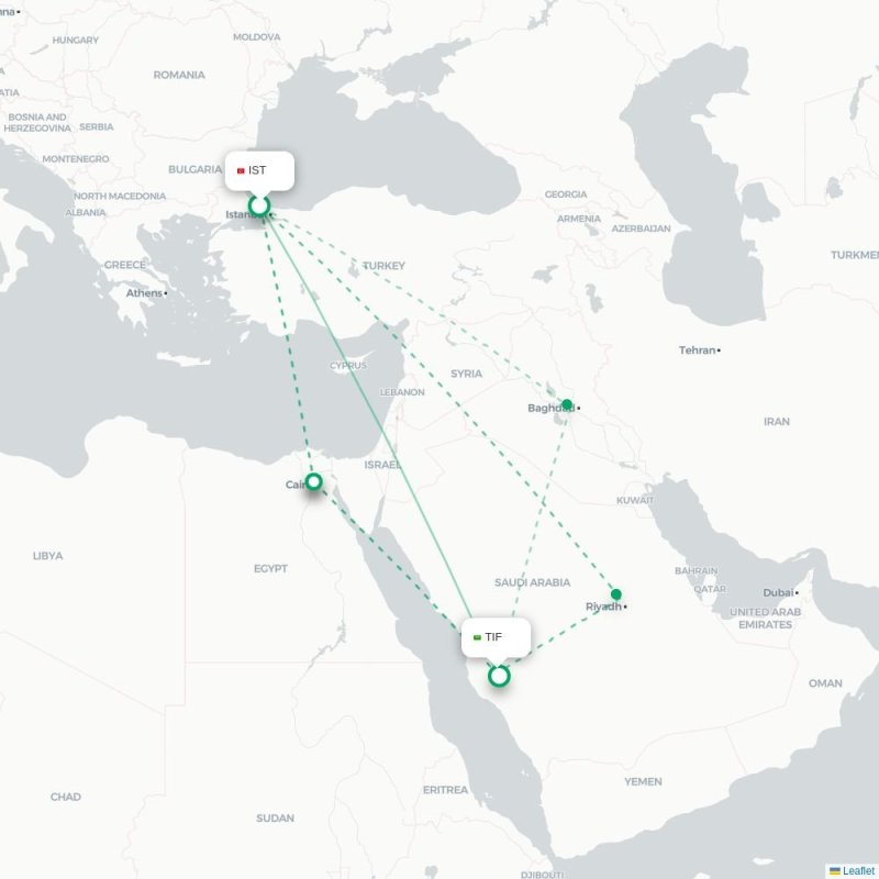 IST - TIF route map