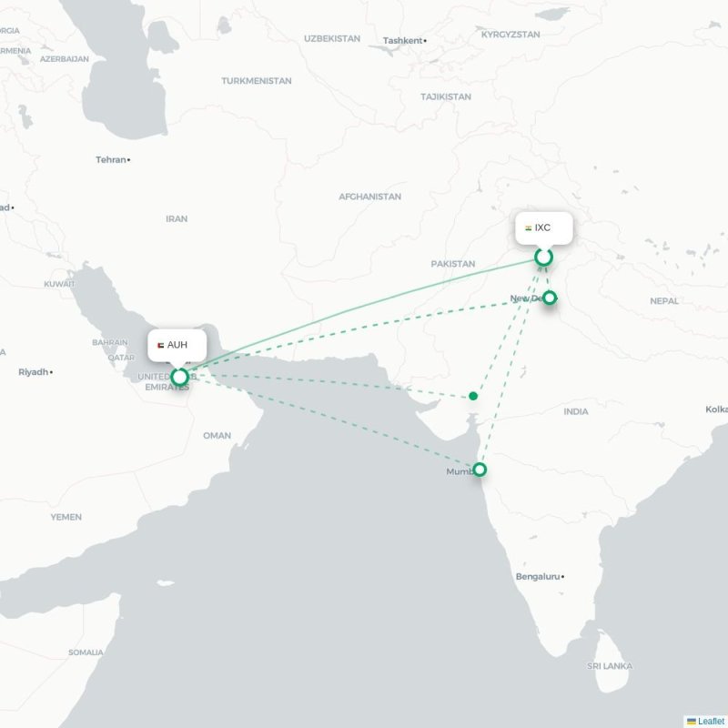 IXC - AUH route map