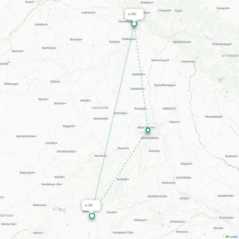 IXC - JAI route map