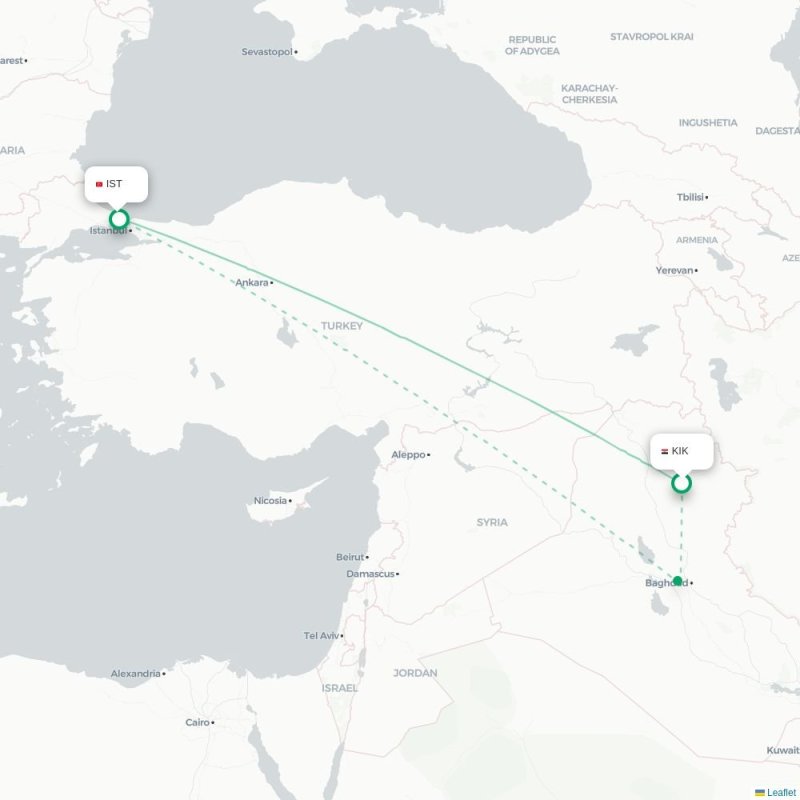 KIK - IST route map