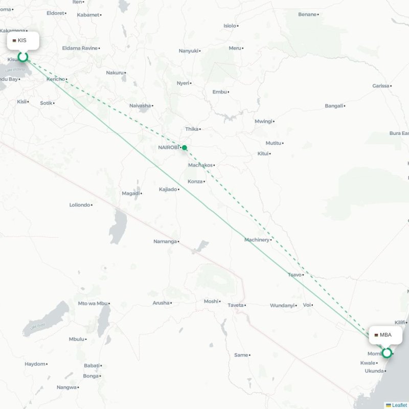 KIS - MBA route map