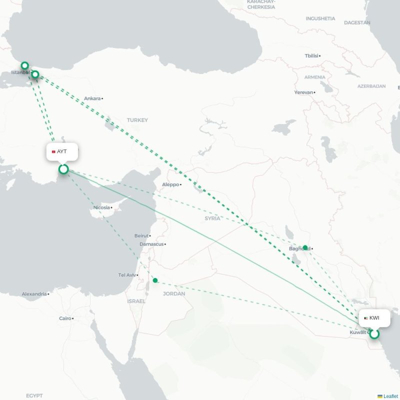 KWI - AYT route map
