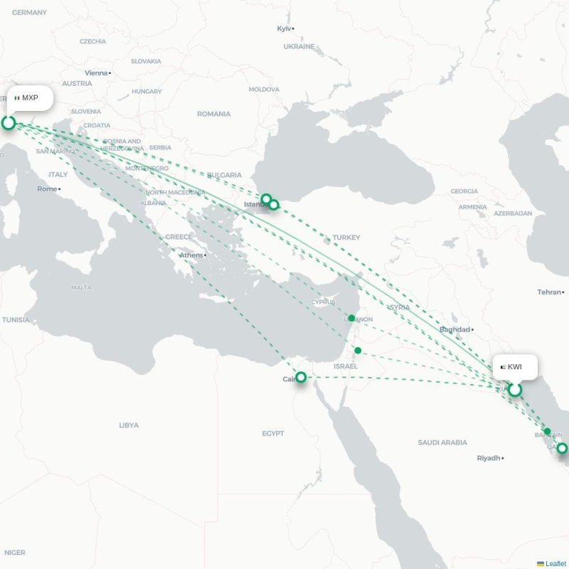 KWI - MXP route map