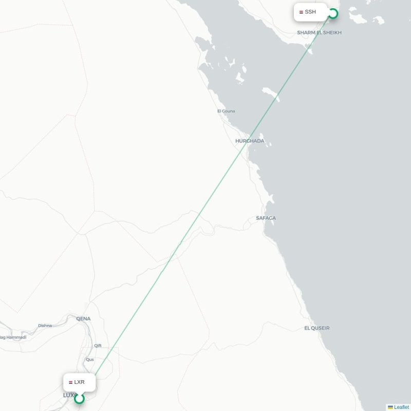 LXR - SSH route map