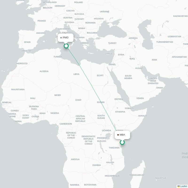 MBA - PMO route map