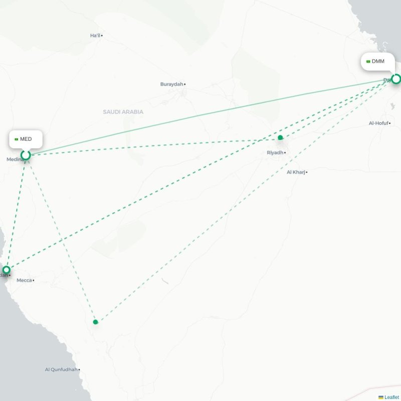 MED - DMM route map