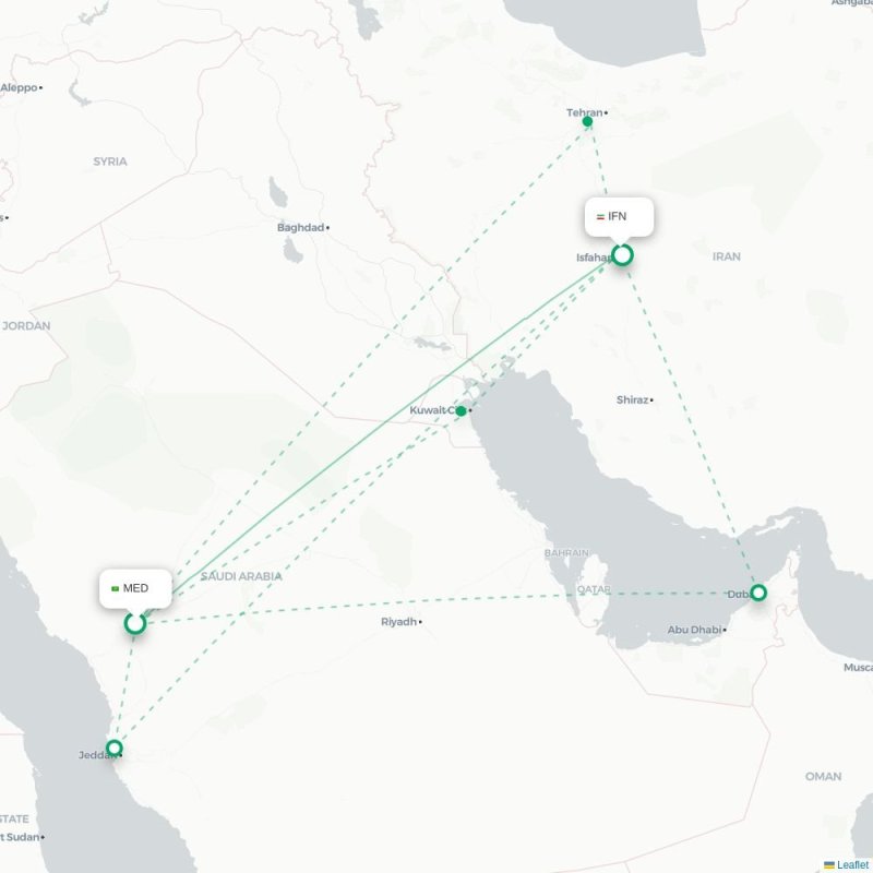 MED - IFN route map