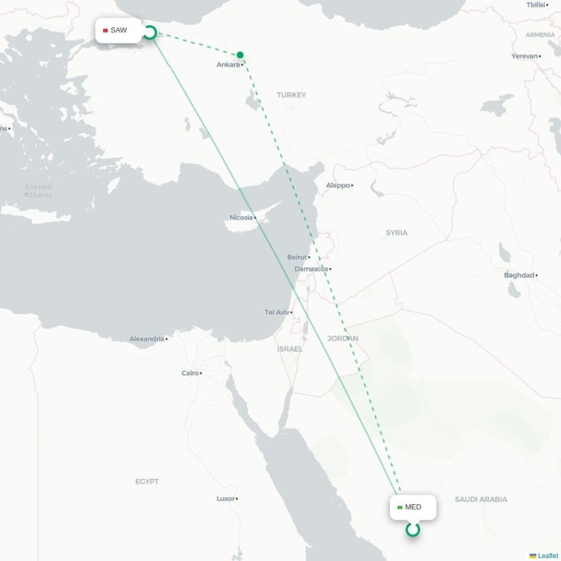 MED - SAW route map