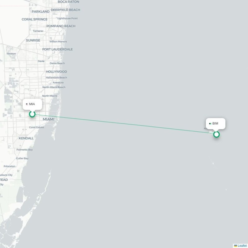 MIA - BIM route map