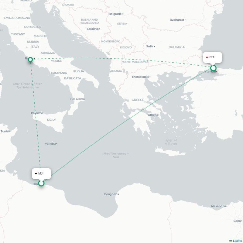 MJI - IST route map