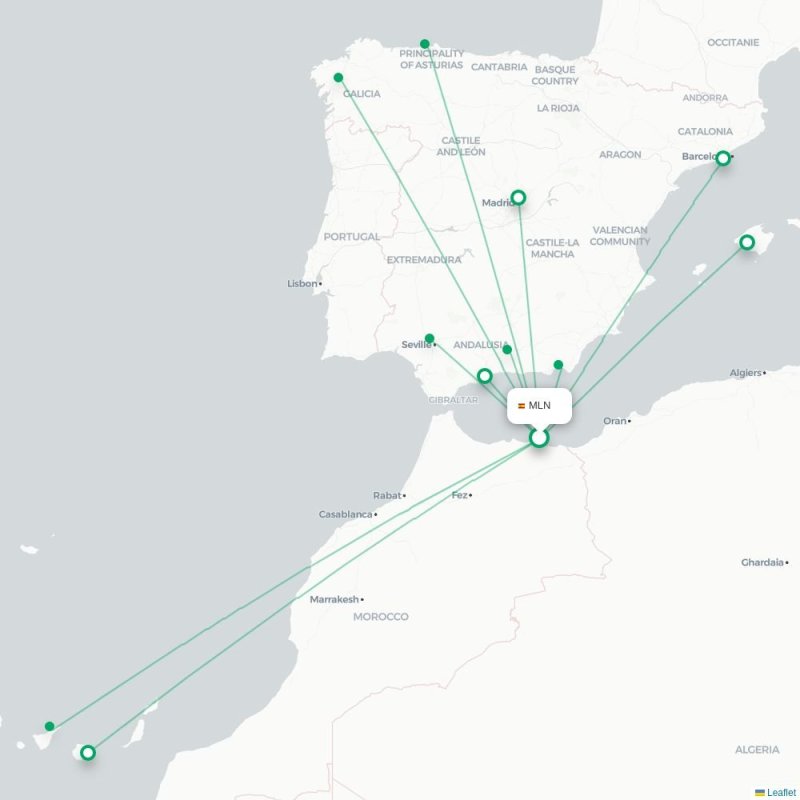 MLN - AGP route map