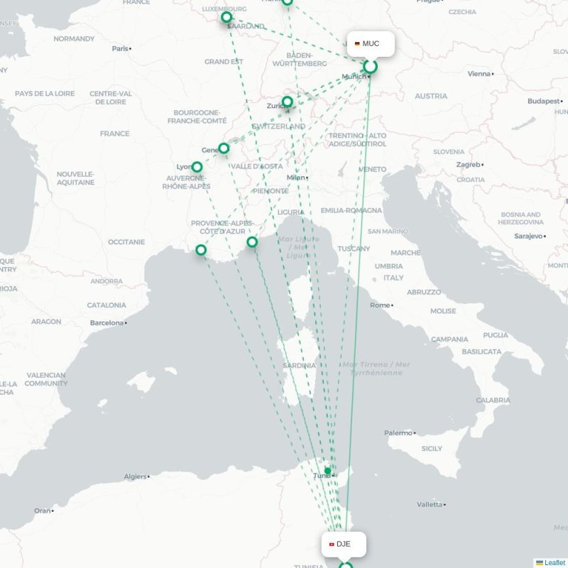 MUC - DJE route map