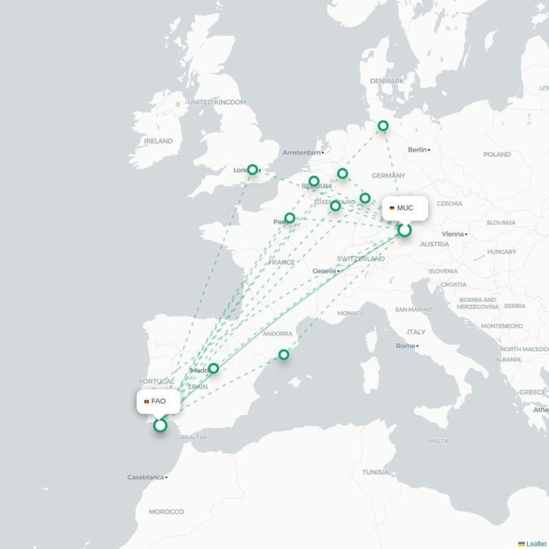MUC - FAO route map