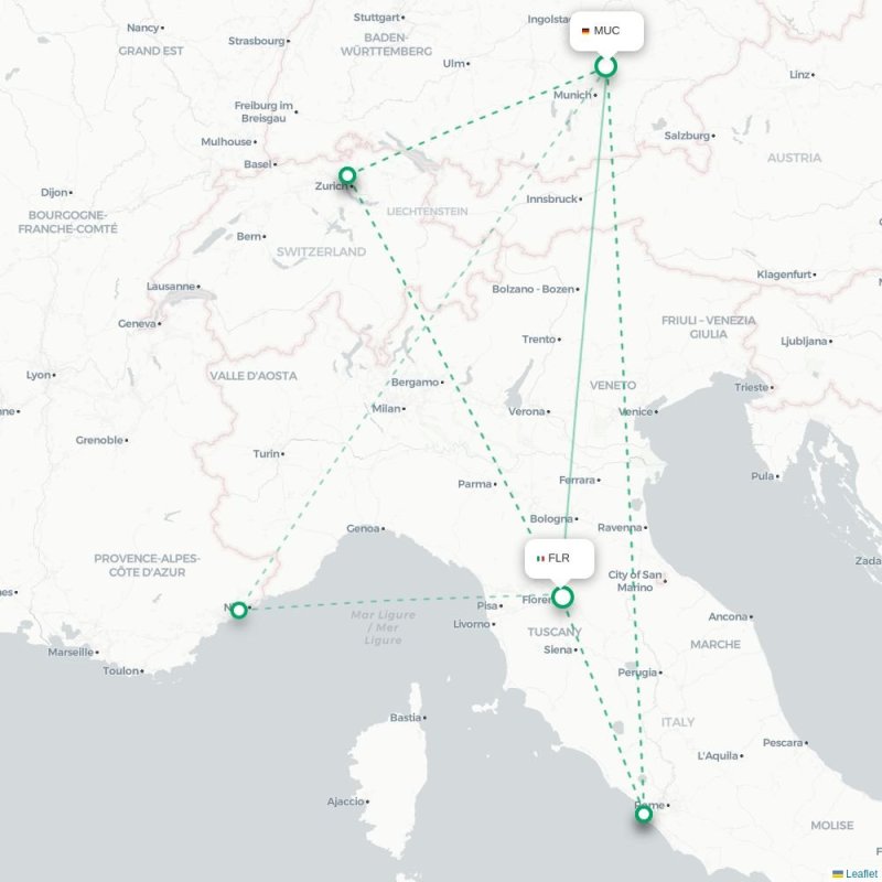 MUC - FLR route map