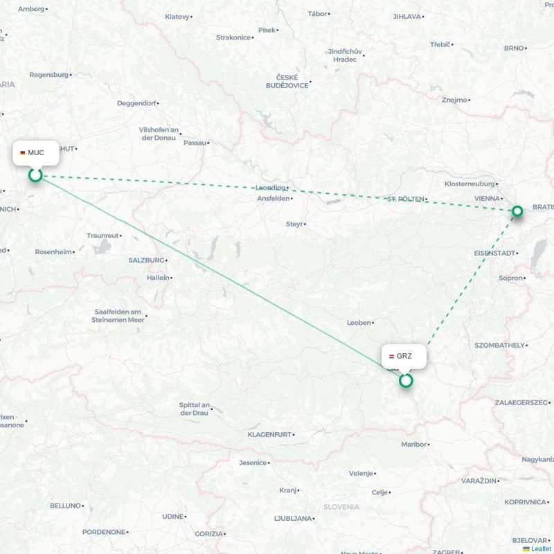 MUC - GRZ route map