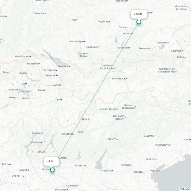 MUC - LIN route map