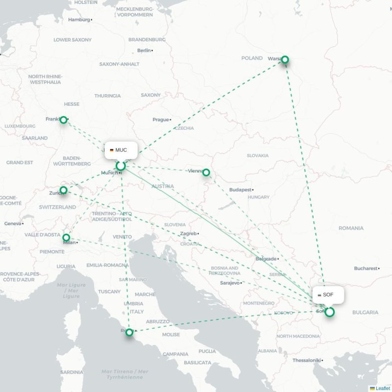 MUC - SOF route map