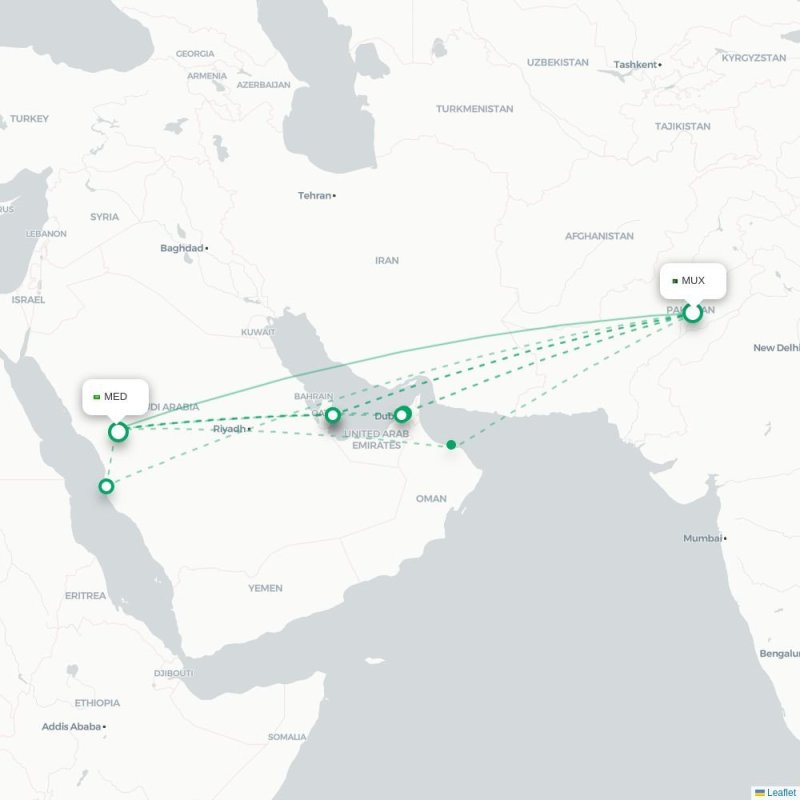 MUX - MED route map