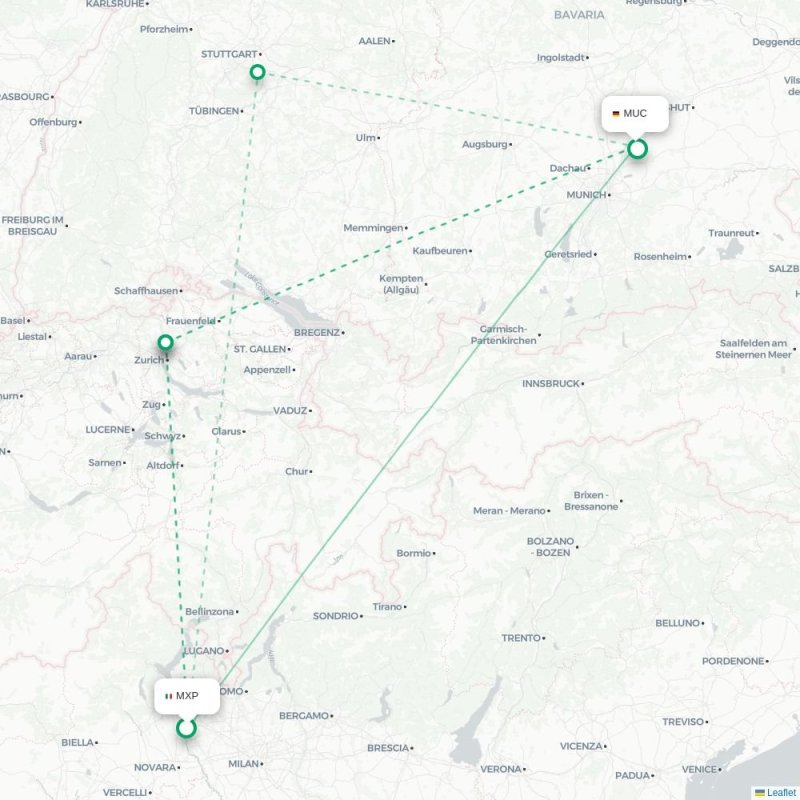 MXP - MUC route map