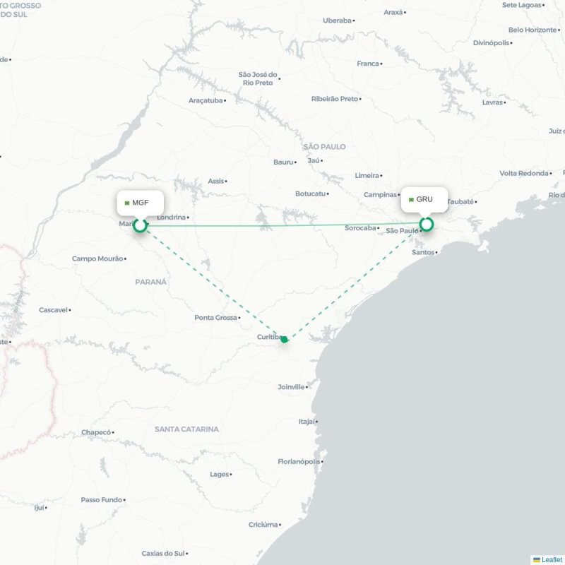 NAT - GRU route map