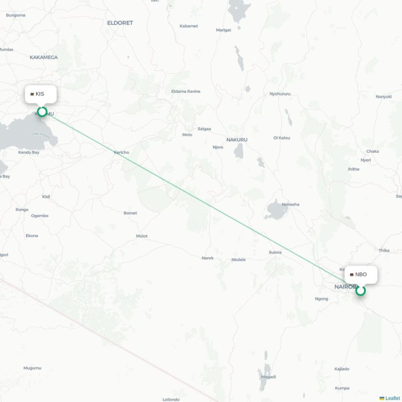NBO - KIS route map