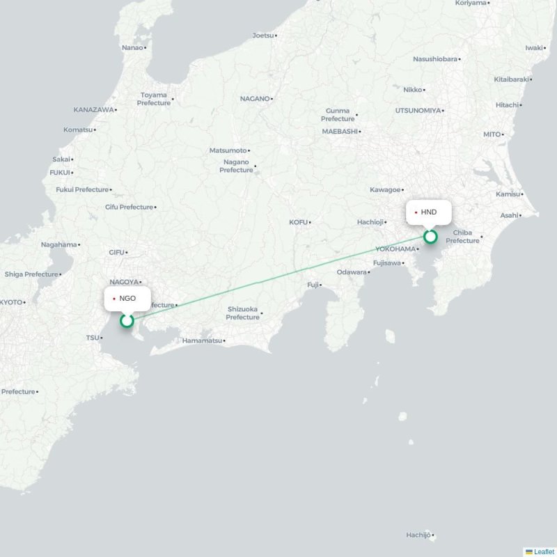 NGO - HND route map