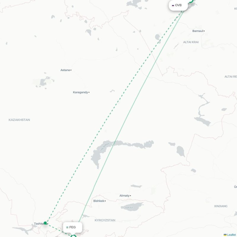 OVB - FEG route map