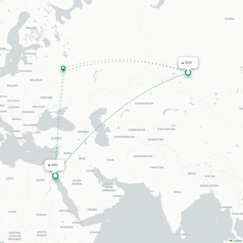 OVB - SSH route map